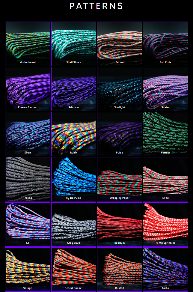 Tether Patterns Custom Nexus Tether Ver. 1.0 – Tuff Tethers, LLC.